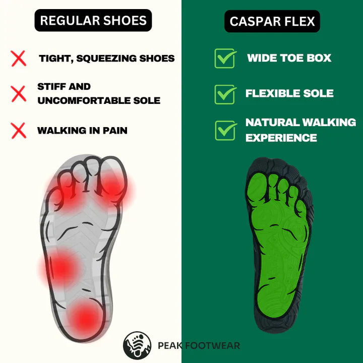 Alex | Non-Slip Waterproof Shoes